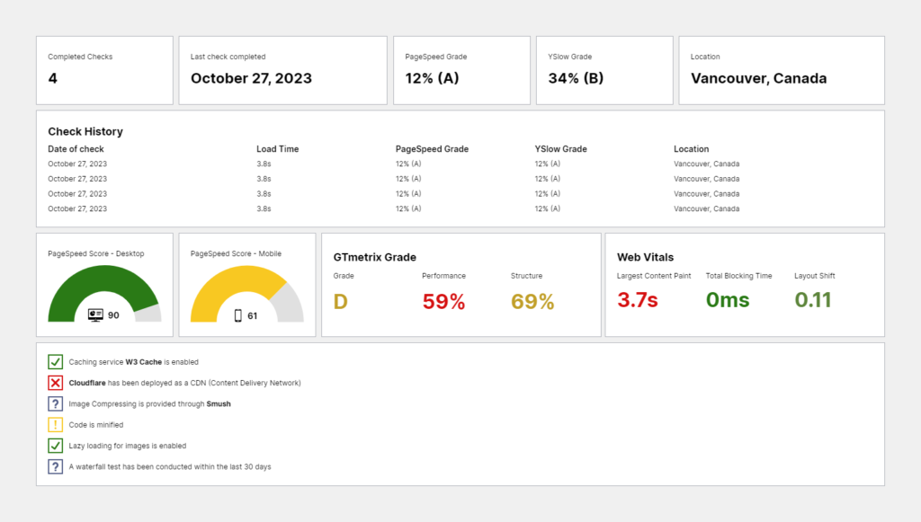 A mockup of the front-end view with dummy data.